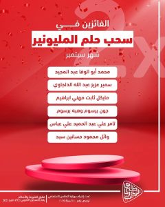 بنك أبوظبي التجاري يعلن أسماء الفائزين في حملة "حلم المليونير" لشهري أغسطس وسبتمبر 5 2 7