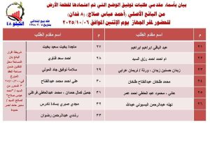 FB IMG 1759572313763
