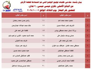 FB IMG 1759572318457