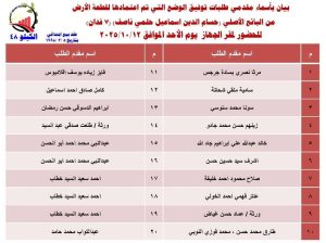 FB IMG 1759572329114