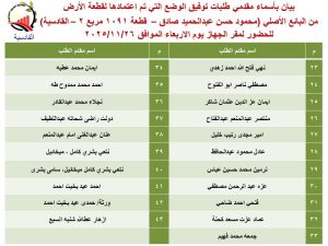 جهاز العبور الجديدة يعلن أسماء المواطنين الذين تم توفيق أوضاعهم بمنطقة القادسية..تعرف على الأسماء 16 جهاز العبور الجديدة يعلن أسماء المواطنين الذين تم توفيق أوضاعهم بمنطقة القادسية