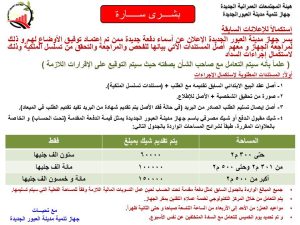جهاز العبور الجديدة يعلن أسماء المواطنين الذين تم توفيق أوضاعهم بمنطقة القادسية..تعرف على الأسماء 15 جهاز العبور الجديدة يعلن أسماء المواطنين الذين تم توفيق أوضاعهم بمنطقة القادسية
