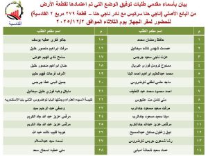 بالكشوفات..جهاز مدينة العبور الجديدة يعلن أسماء جديدة من المواطنين الذين تم اعتماد توفيق أوضاعهم 8 FB IMG 1762694072570