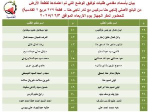 بالكشوفات..جهاز مدينة العبور الجديدة يعلن أسماء جديدة من المواطنين الذين تم اعتماد توفيق أوضاعهم 9 FB IMG 1762694076859