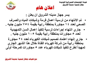 جهاز مدينة الشروق يعلن تطورات جديدة في مرافق منطقة رابية بتكلفة تتجاوز 850 مليون جنيه 3 منطقة الرابية الشروق