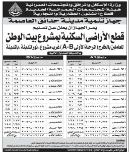 الإسكان تعلن موعد تسليم أراضي «بيت الوطن» المرحلة التاسعة بحدائق العاصمة 2 الإسكان تعلن موعد تسليم أراضي «بيت الوطن» المرحلة التاسعة بحدائق العاصمة