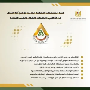 آلية التنازل عن الأراضي والوحدات والمحال