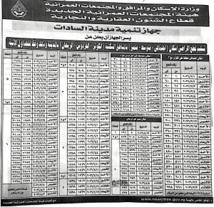 موعد تسليم أراضي الكوثر 3 والفردوس والريحان 