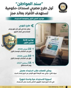 سند المواطن 