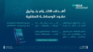 الهيئة العامة للعقار: 5 فوائد للالتزام بتوثيق عقود الوساطة 18 توثيق عقود الوساطة العقارية
