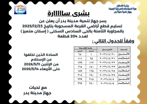 جدول تسليم أراضي الإسكان المتميز بمدينة بدر للمستفيدين من القرعة العلنية 2 جدول تسليم أراضي الإسكان المتميز بمدينة بدر
