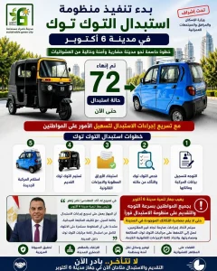 استبدال التوك توك في 6 أكتوبر 