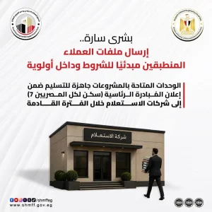 بشرى سارة.. إرسال ملفات مستحقي «سكن لكل المصريين 7» لشركات الاستعلام تمهيدًا للتخصيص 19 FB IMG 1778093244873