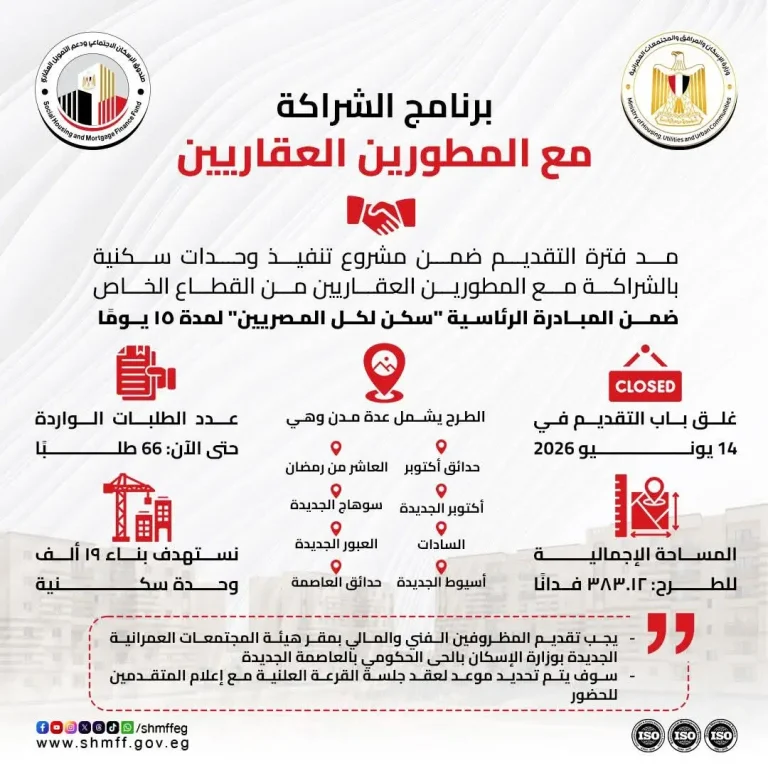 مبادرة المطورين العقاريين 