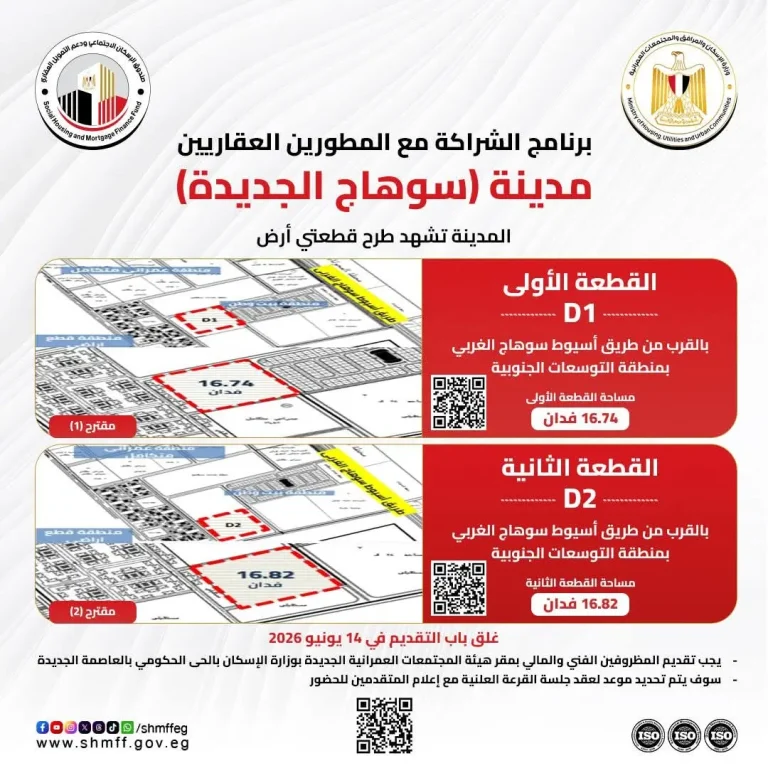 طرح قطعتي أرض بسوهاج الجديدة 