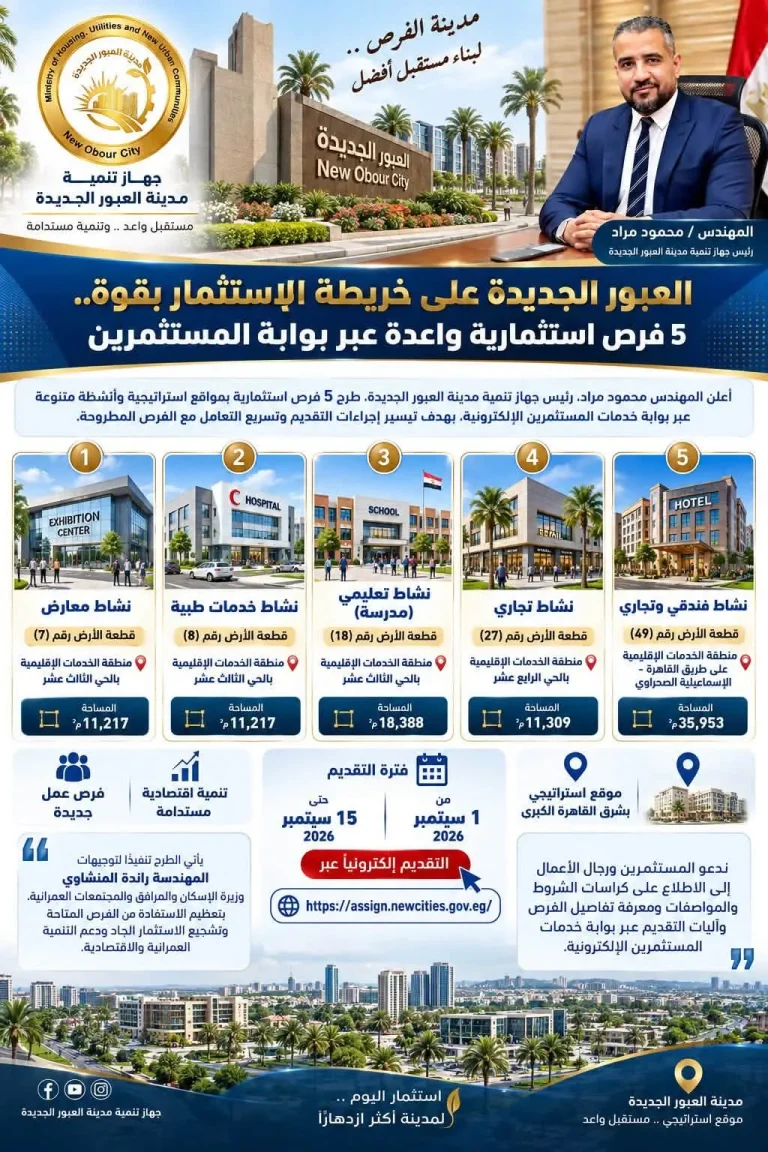 العبور الجديدة تطرح 5 فرص استثمارية بأنشطة متنوعة عبر بوابة المستثمرين 19 WhatsApp Image 2026 09 05 at 10.30.09 AM 11zon
