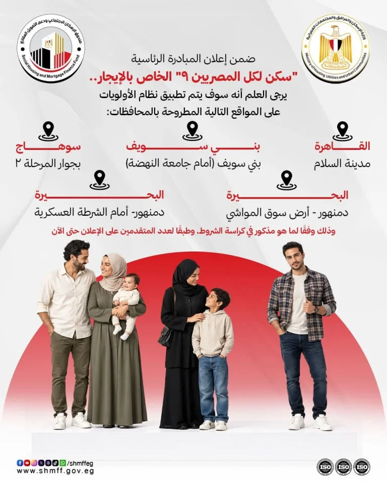 تطبيق نظام الأولويات في «سكن لكل المصريين 9» للإيجار.. 5 مواقع ضمن المرحلة المطروحة 19 FB IMG 1791455750702